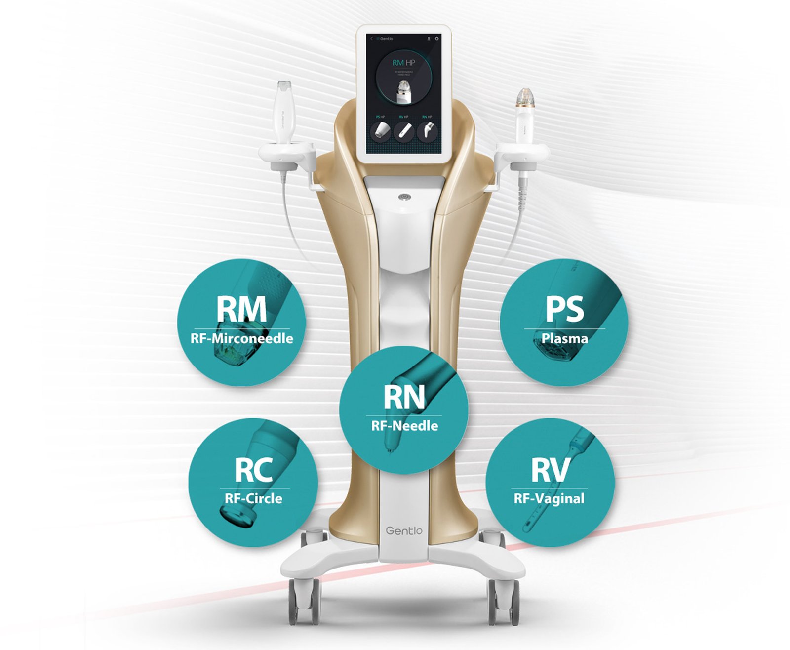 Femine Clinic - Gentlo 5